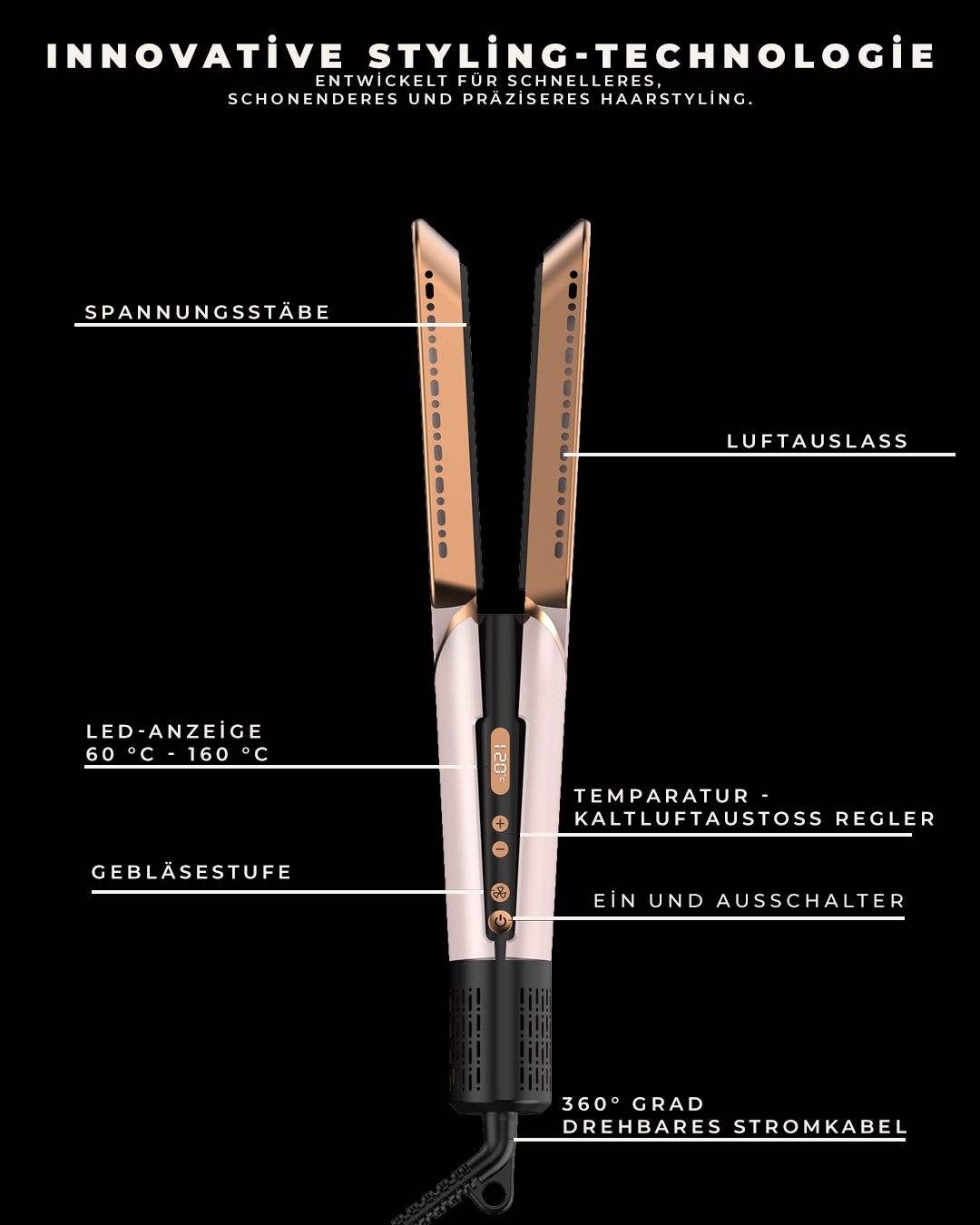 Sleeke - DuoHeat Föhnen & Glätten gleichzeitig