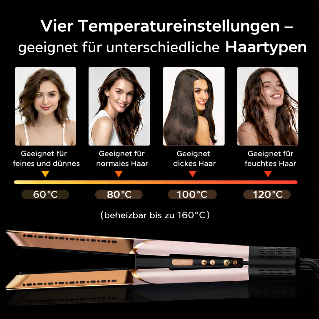 Sleeke - DuoHeat Föhnen & Glätten gleichzeitig